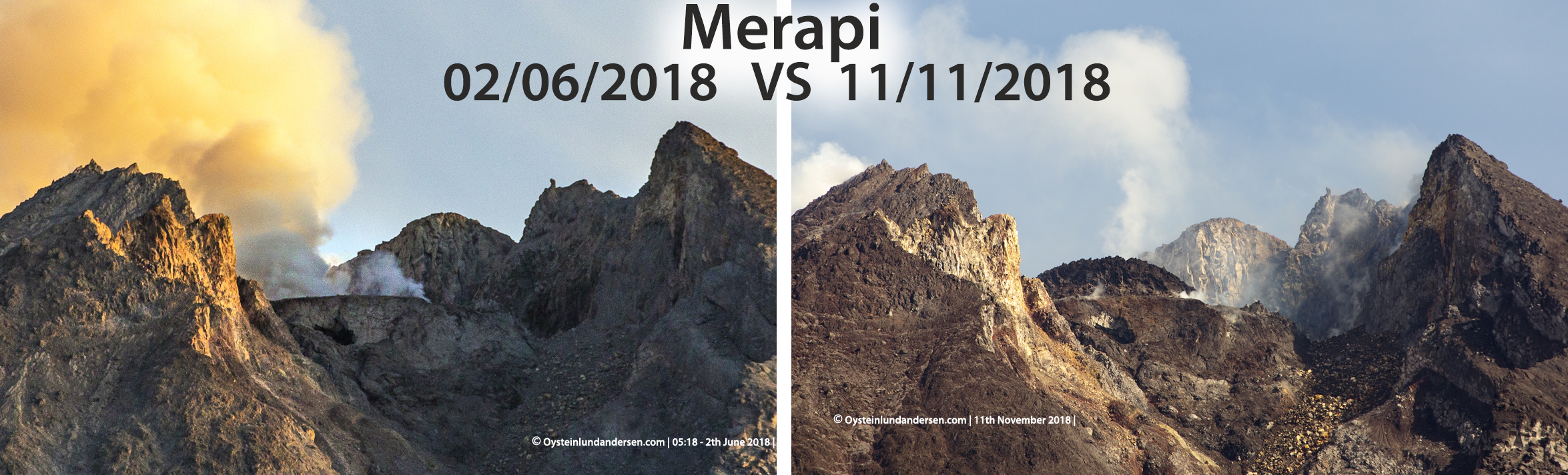 Merapi Volcano Java 2018 November lava-dome